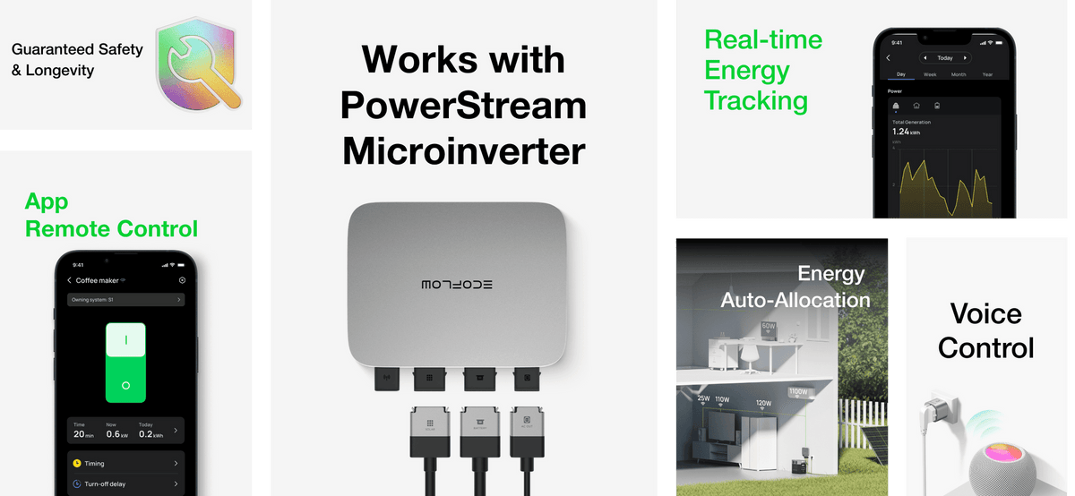 EcoFlow Smart Plug