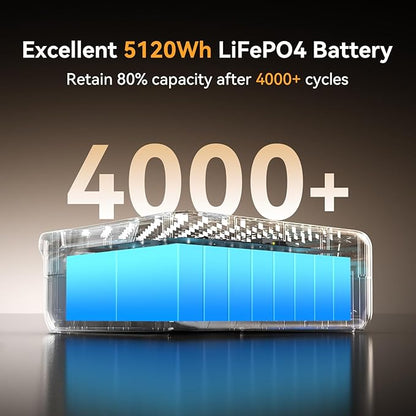 PECRON FP5000 Expansion Battery 5120Wh