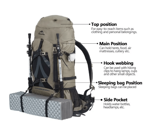 Naturehike 70L Backpacks - Brown