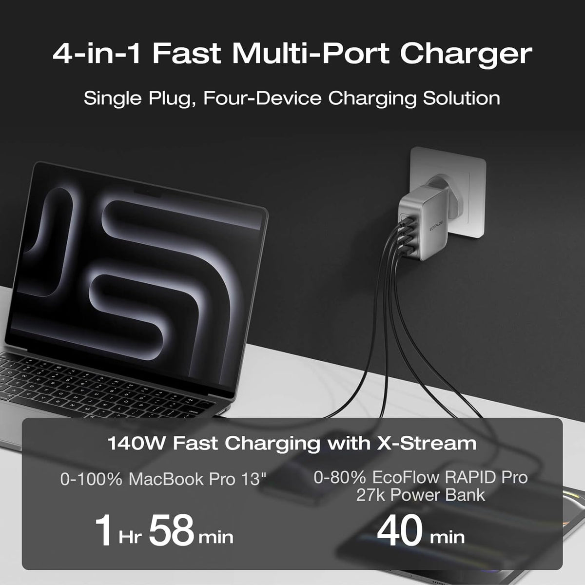 EcoFlow RAPID Pro Charger (140W, 4 Ports, GaN) - Silver