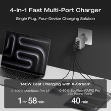 EcoFlow RAPID Pro Charger (140W, 4 Ports, GaN) - Silver