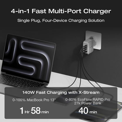 EcoFlow RAPID Pro Charger (140W, 4 Ports, GaN) - Silver