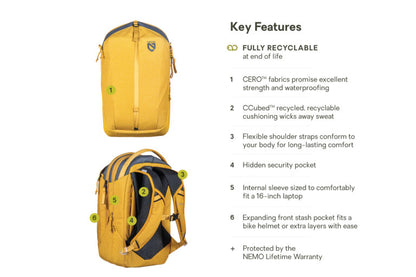 NEMO EQUIPMENT | VANTAGE ENDLESS PROMISE DAYPACK | 26L