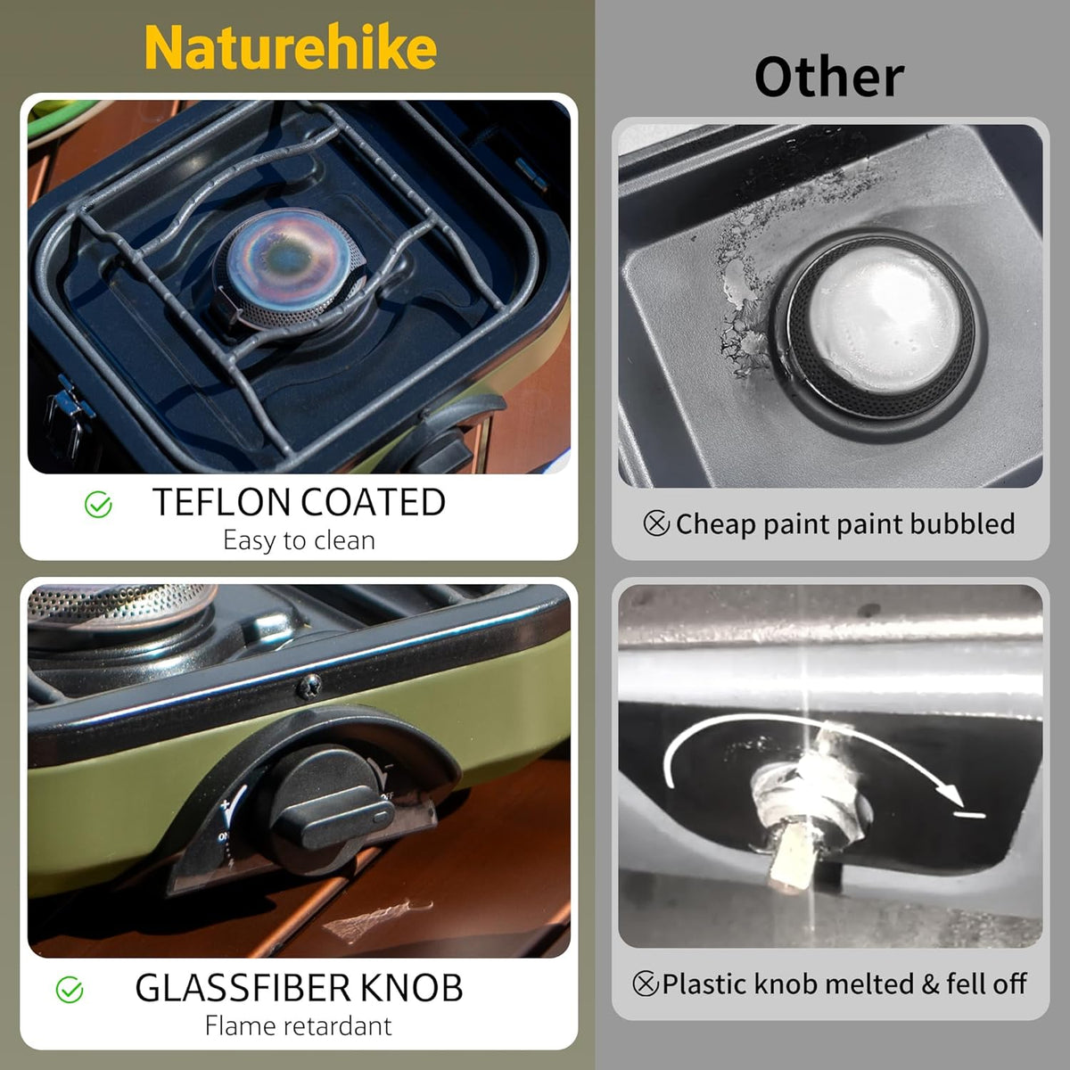 Naturehike Double Burner Folding Gas Stove - Army Green