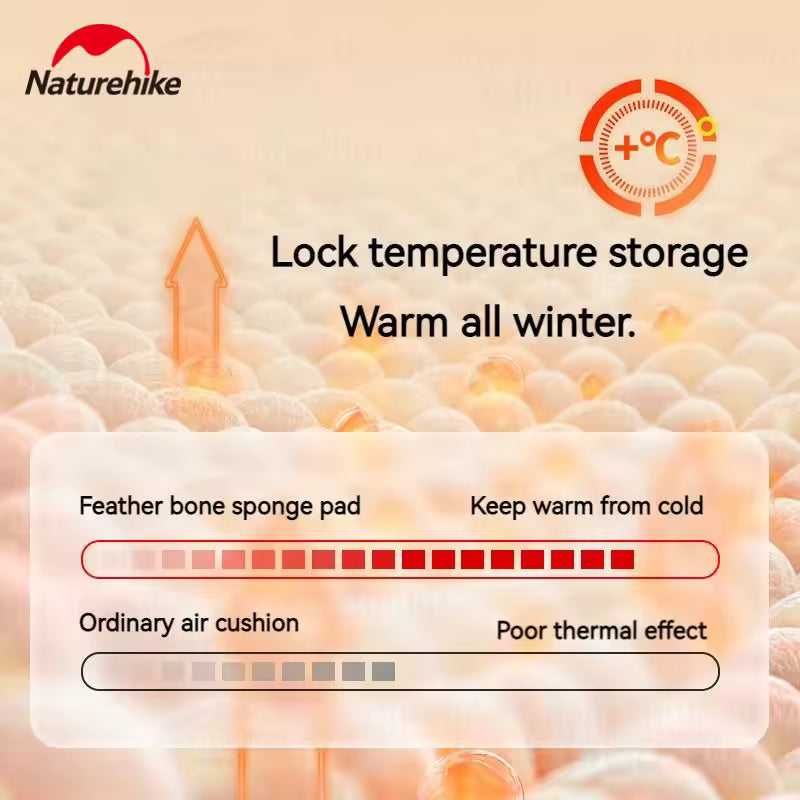 Naturehike Yugu Double Comfort Automatic Inflatable Cushion With Inner Inflatable Pump 200x132x12 - Beige