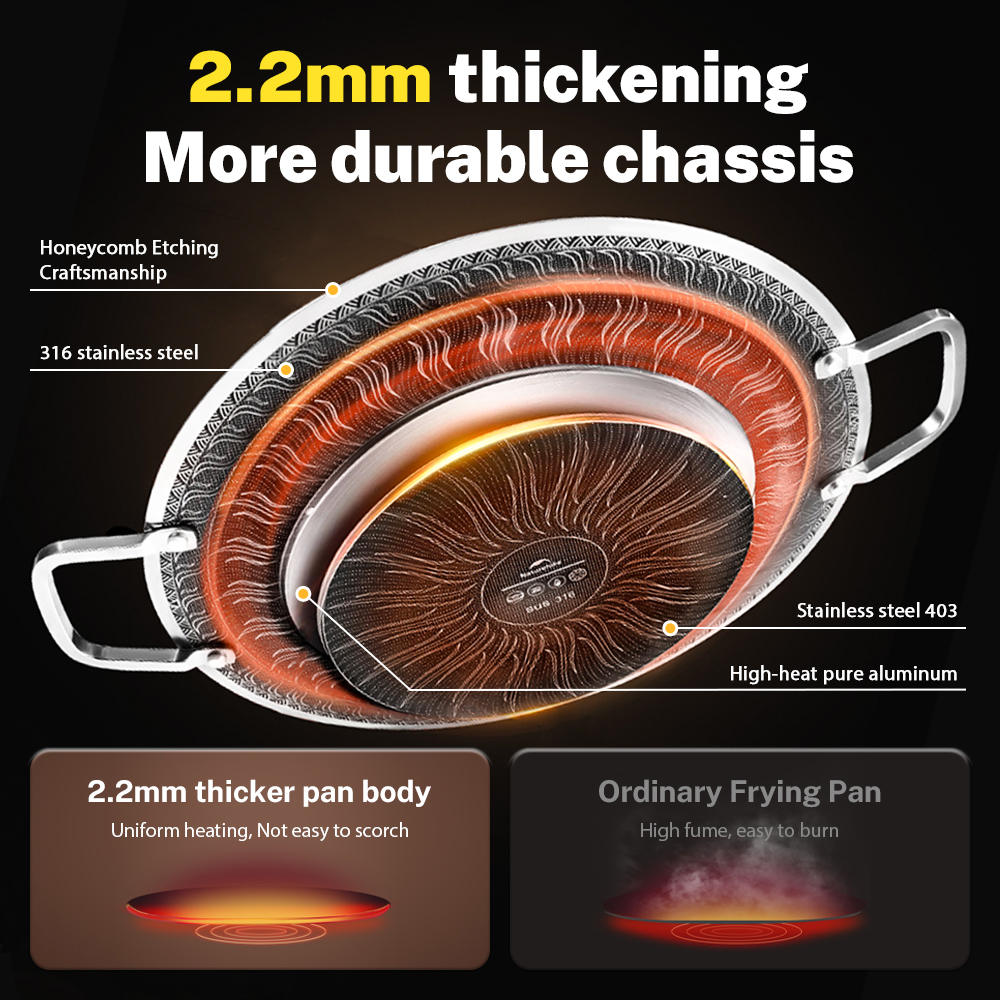 Naturehike Stainless Steel Baking Pan 34x34 - Black