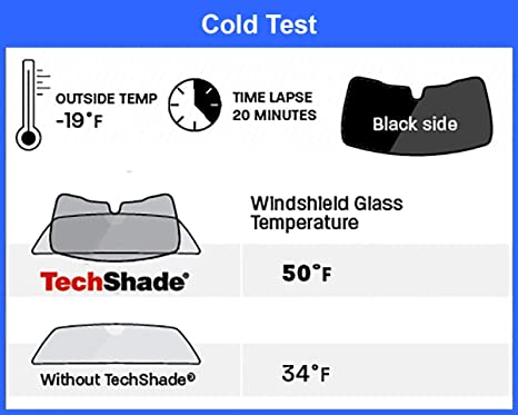 WEATHERTECH | SUNSHADE | TOYOTA/FORD/GM/JEEP/LAND ROVER/LEXUS