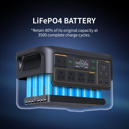 PECRON F3000LFP Portable Power Station 3072Wh / 3600W