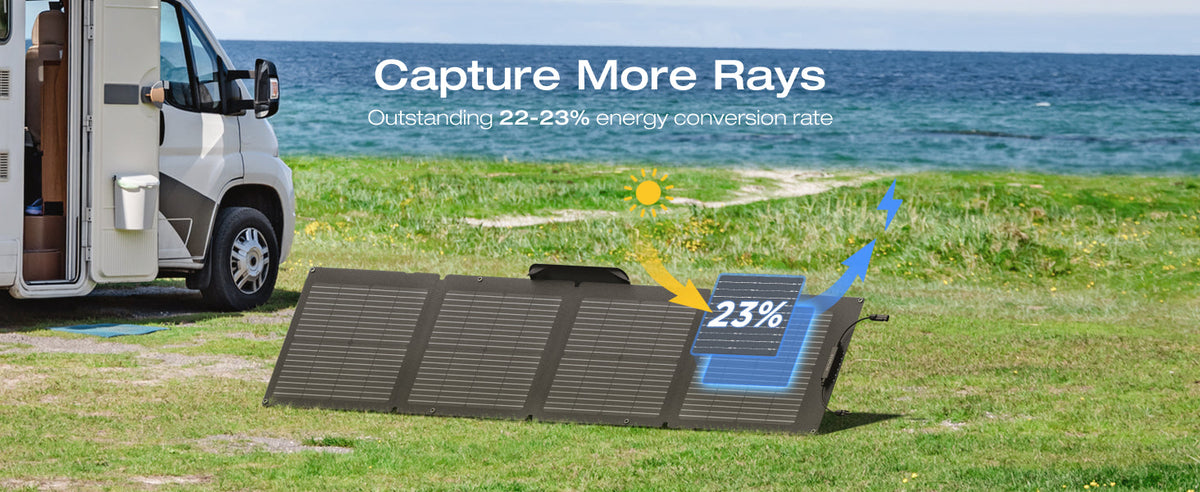 EcoFlow solar panels — capture more rays