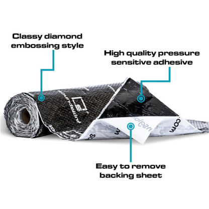 SOUNDSKINS GLOBAL | CLASSIC BULK 2 LAYERED 0.08″ THICK SHEET BUTYL & FOIL | BLACK