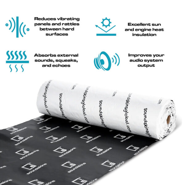 SOUNDSKINS GLOBAL | PRO PLUS 3 LAYERED 0.18″ THICK SHEET BUTYL, FOIL & ACOUSTIC FOAM
