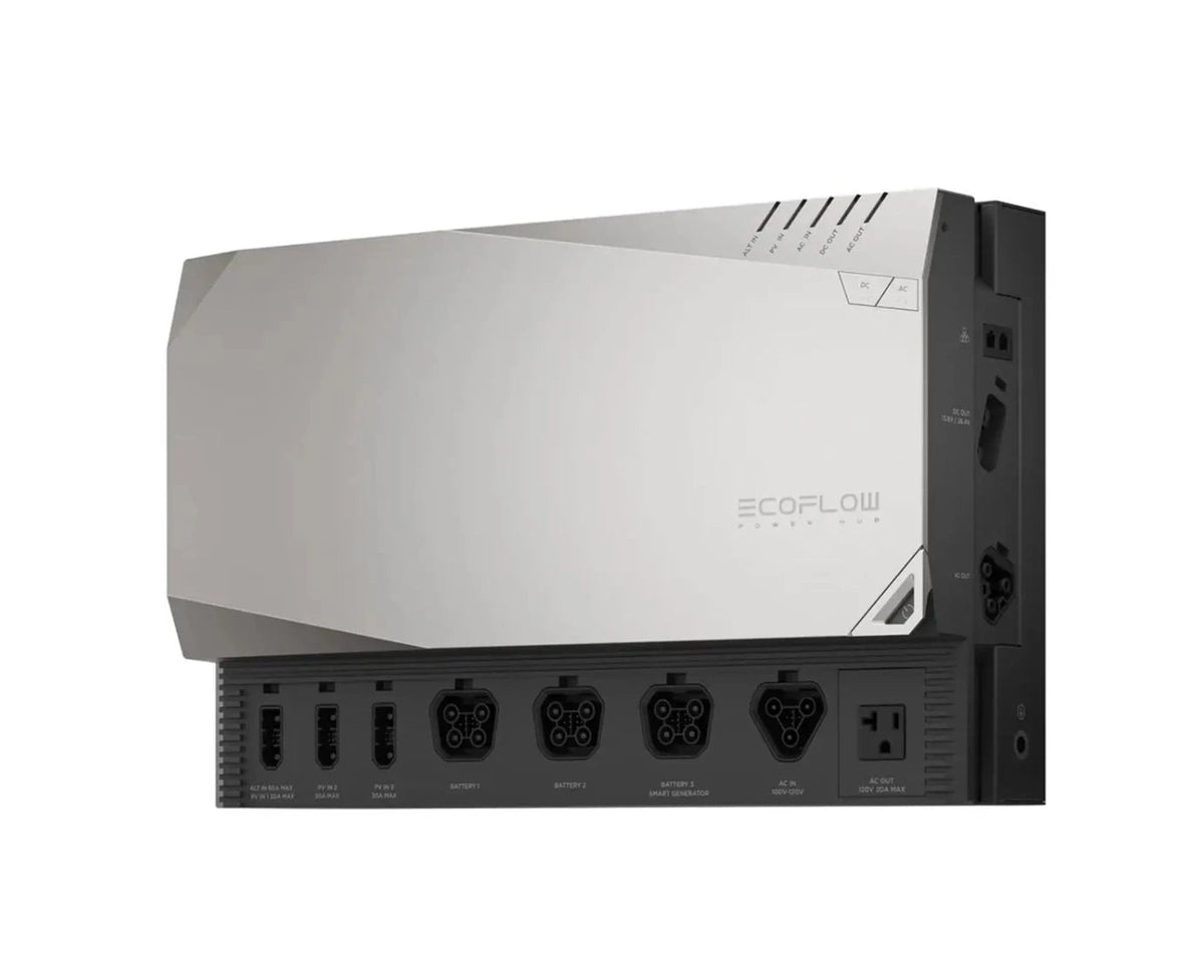 EcoFlow Power Kit 3600W